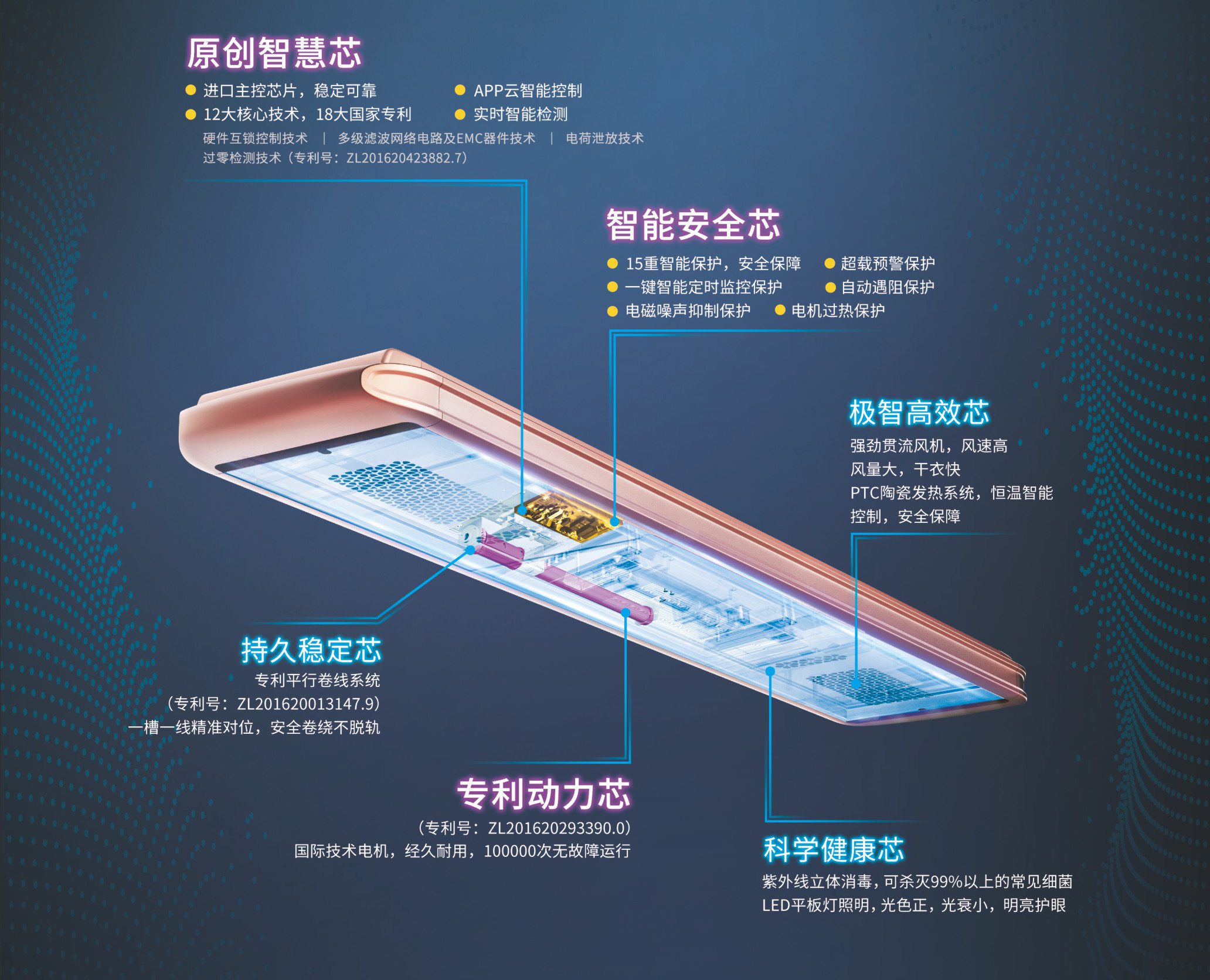 好太太智能晾衣機1663